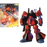 Model figurki GUNDAM MG 1/100 - RMS-099 Rick Dias (Quattro Red)