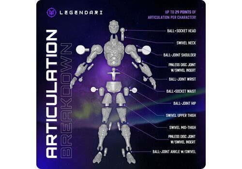 Figurka Legendari - Arcturus- Zdjęcie 6