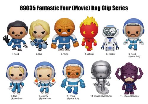 Tajemnicza zawieszka do plecaka / torby The Fantastic Four: First Steps- Zdjęcie 2