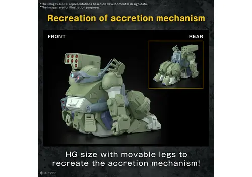 Model figurki Armored Trooper Votoms HG - ATM-09-STTC Scopedog Turbo Custom- Zdjęcie 5