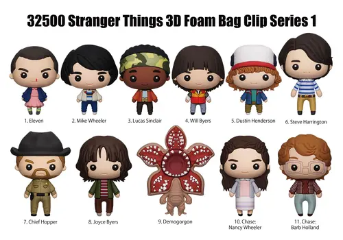 Tajemnicza zawieszka do plecaka / torby Stranger Things- Zdjęcie 2