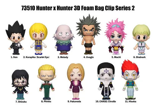 Tajemnicza zawieszka do plecaka / torby Hunter x Hunter Series 2- Zdjęcie 2