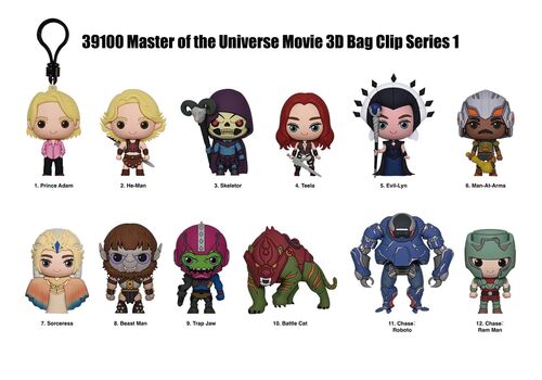 Tajemnicza zawieszka do plecaka / torby Masters of the Universe (2026) Series 1- Zdjęcie 2
